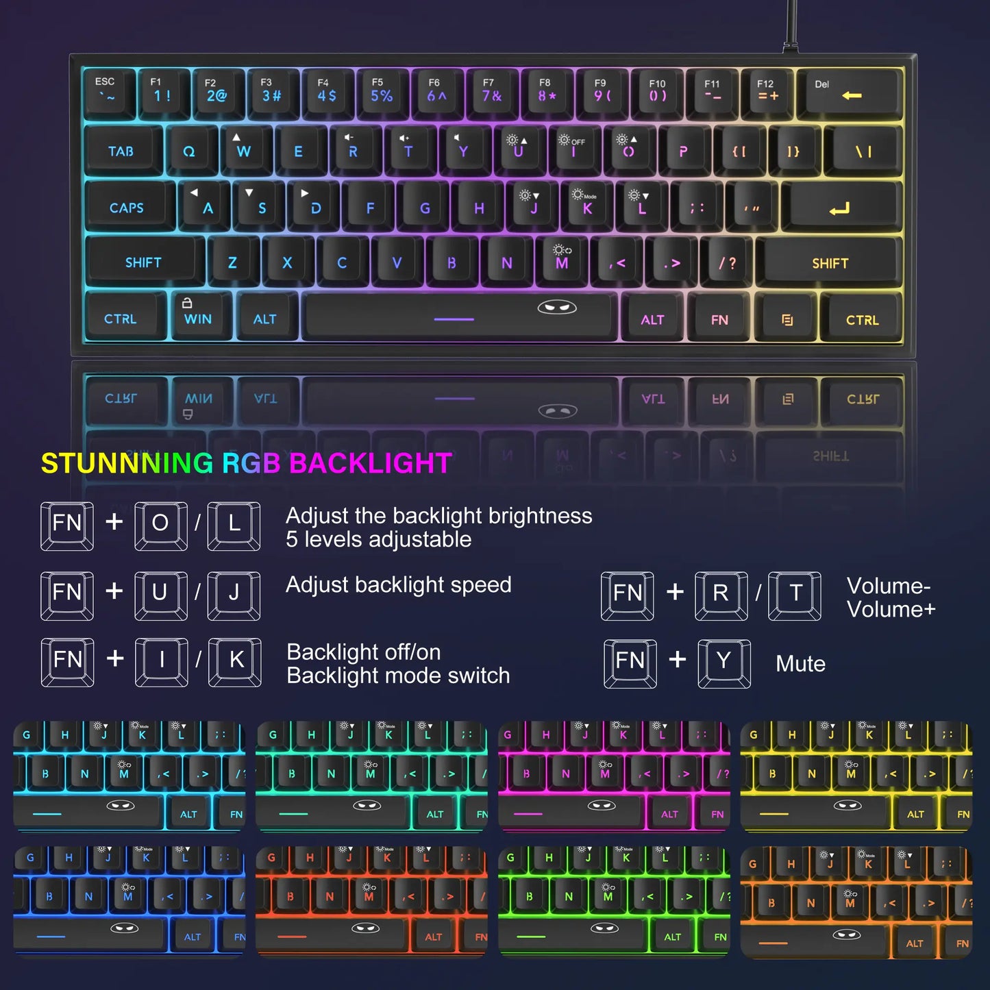 Magegee Mini 60% RGB Backlit Gaming Keyboard - 61 Key Ultra-Compact Mechanical Keyboard for PC, MAC, PS4, and Xbox ONE