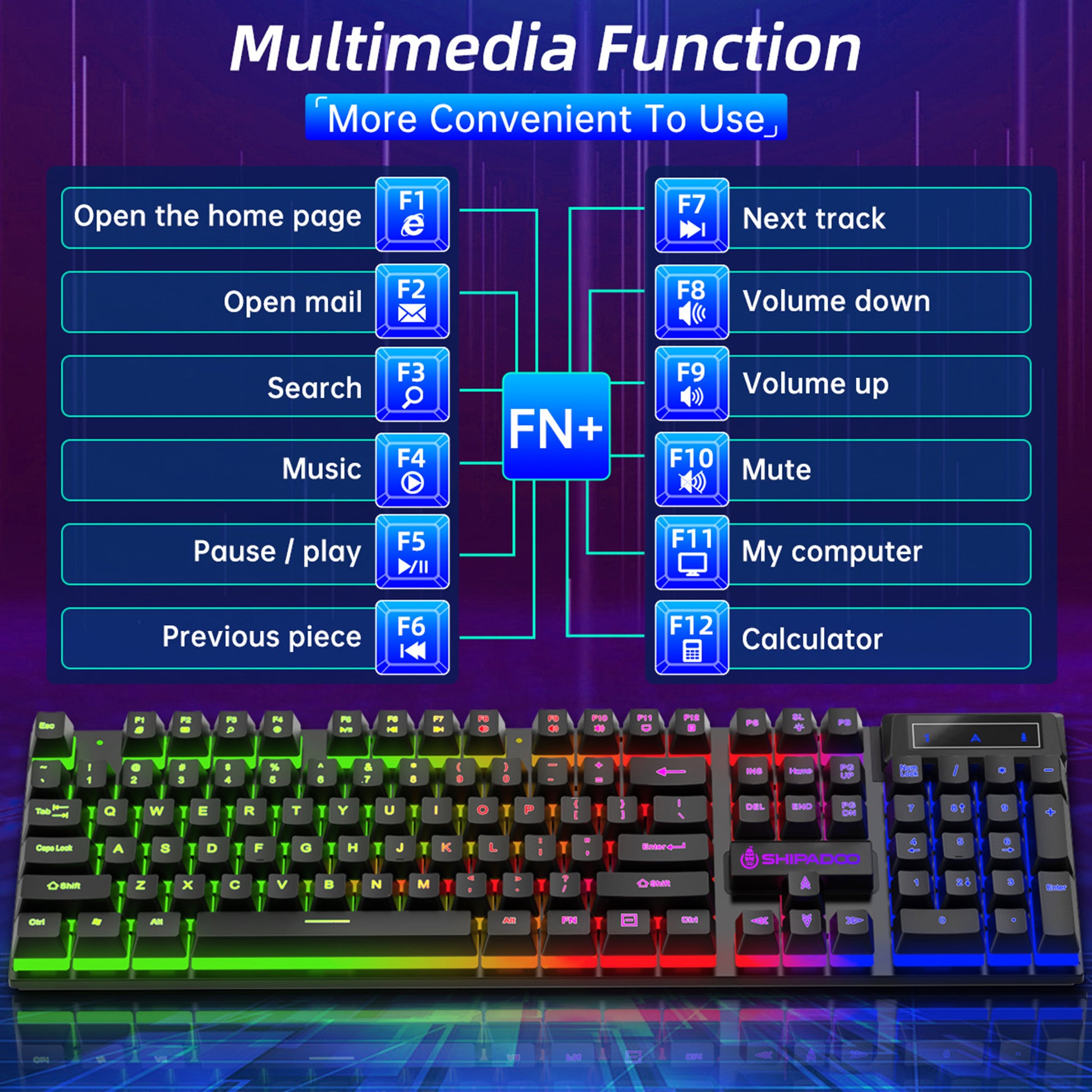 RGB LED Backlit Gaming Keyboard and Mouse Combo, Wired USB Keyboard with 26 Anti-Ghosting Keys for PC and Laptop, Black