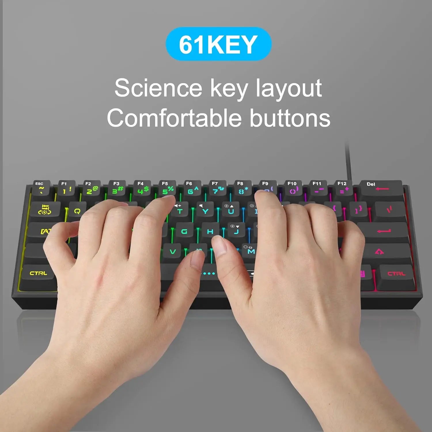Magegee Mini 60% RGB Backlit Gaming Keyboard - 61 Key Ultra-Compact Mechanical Keyboard for PC, MAC, PS4, and Xbox ONE